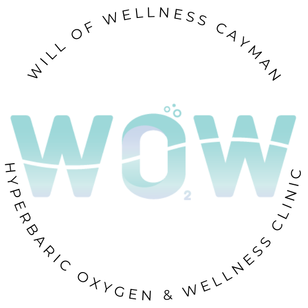 Will Of Wellness logo