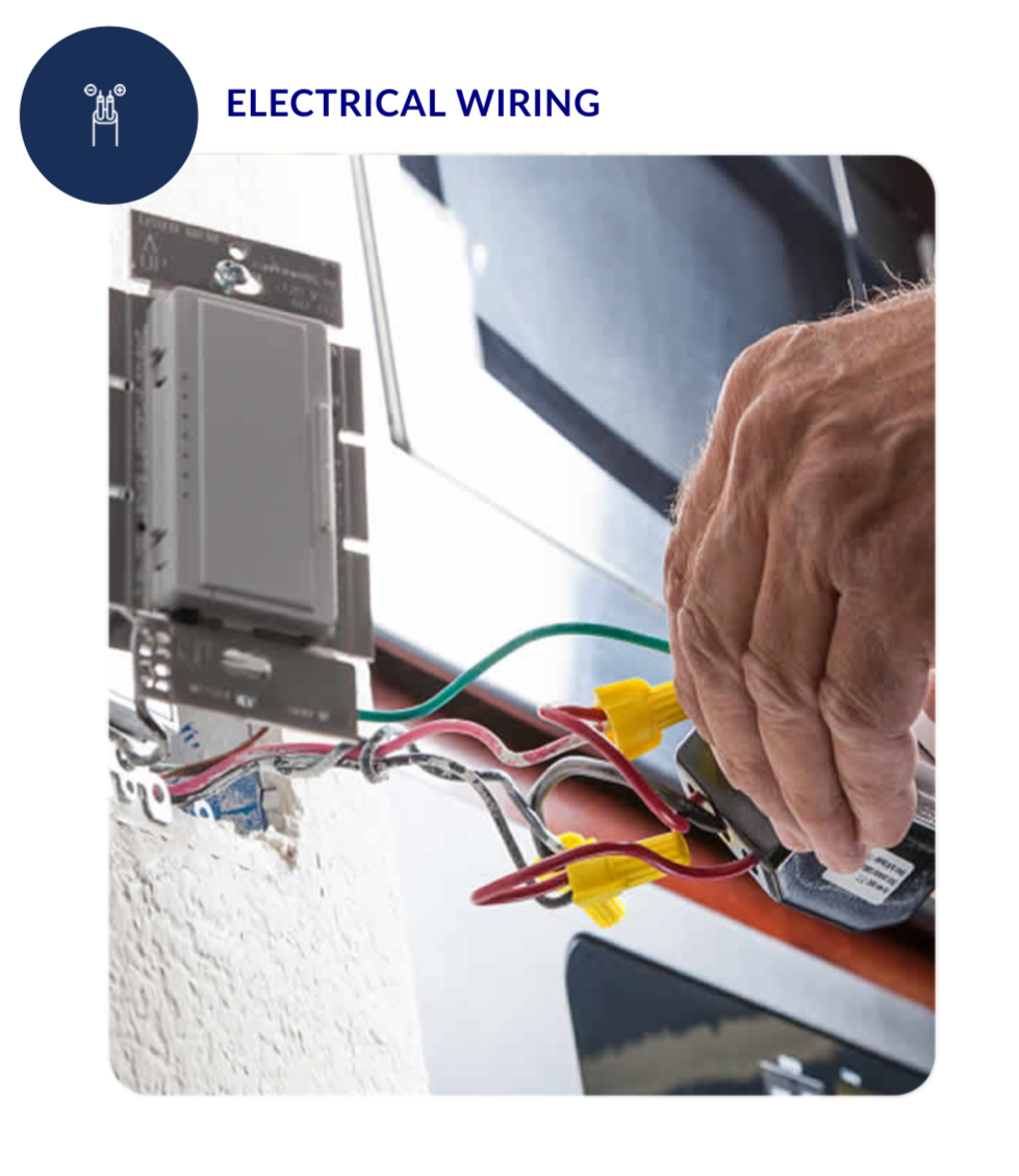 CB Cabling Technologies Ltd photo 4