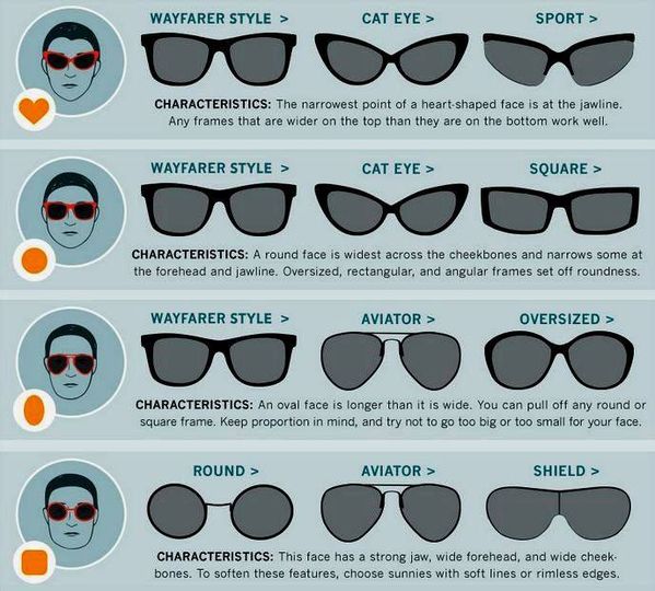 See-Vu Emporium Optical Ltd photo 7
