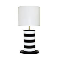 Quality Lamps & Shades photo 9