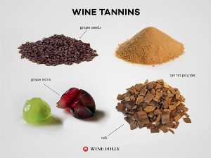Wine Making Supplies Ltd photo 6