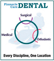 Pinnacle Dental Care Inc logo